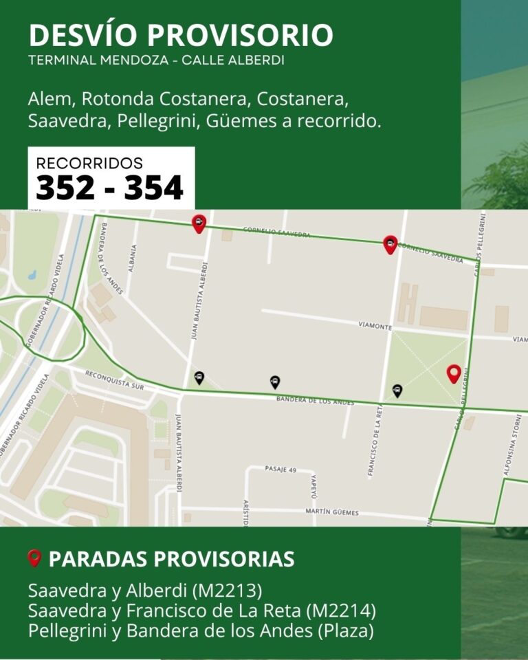 DESVÍOS RRSS y WEB - 3